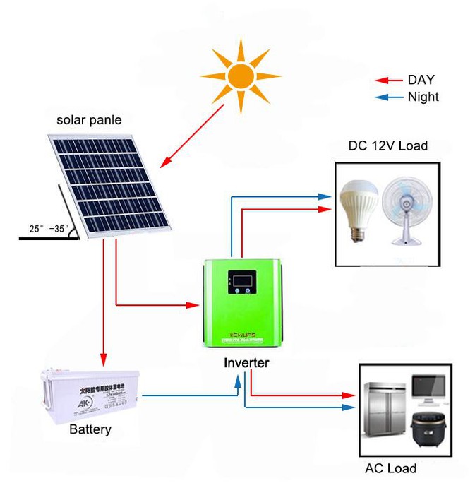 product-750-770 product-750-770